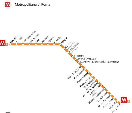 Apartment Cave 88 - Appartamento Rome